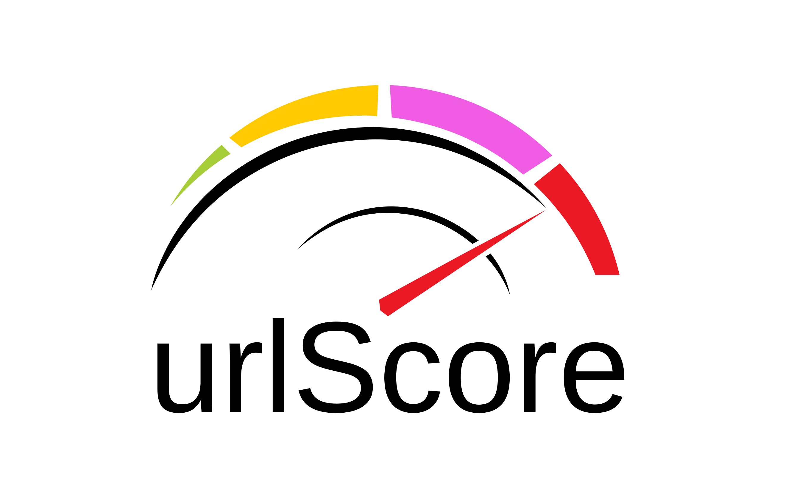 Urlscore logo